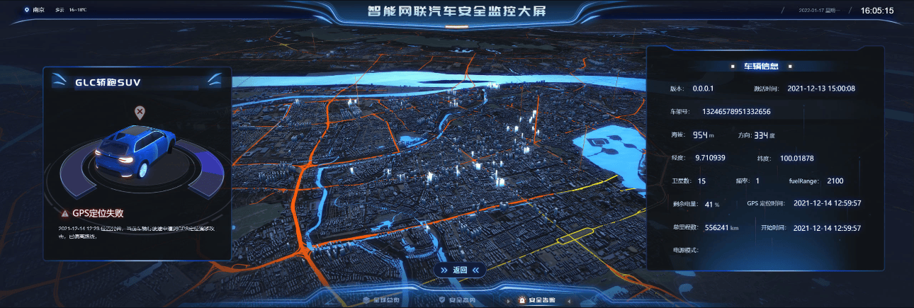 山海鯨智慧交通可視化解決方案 開啟城市交通智能新篇章